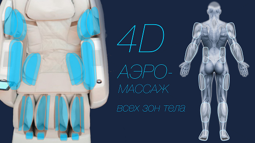 Обволакивающий АЭРО-массаж всего тела